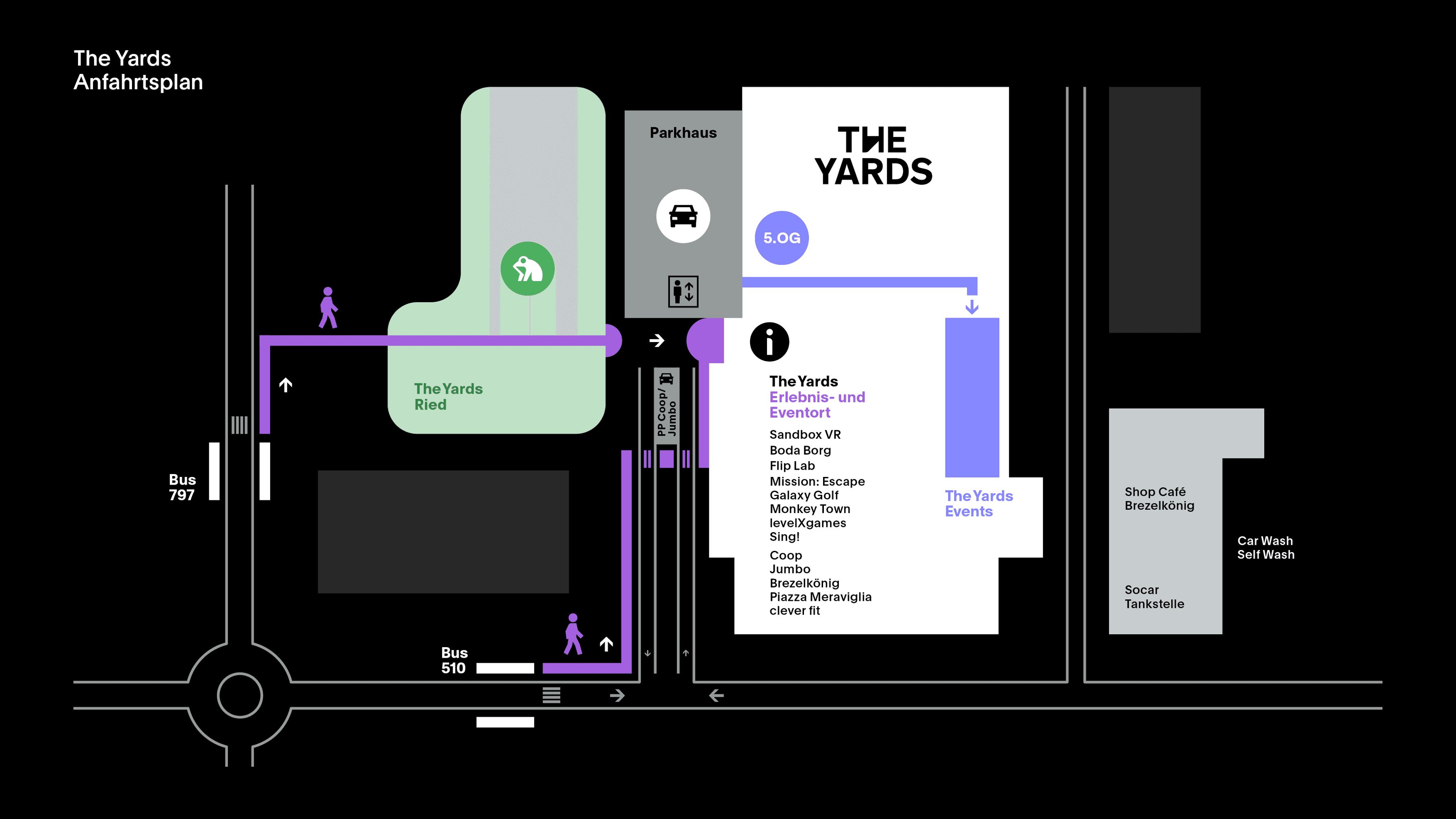 Anfahrtsplan zu The Yards in Rümlang mit Parkhaus, Bushaltestellen und Zufahrten.